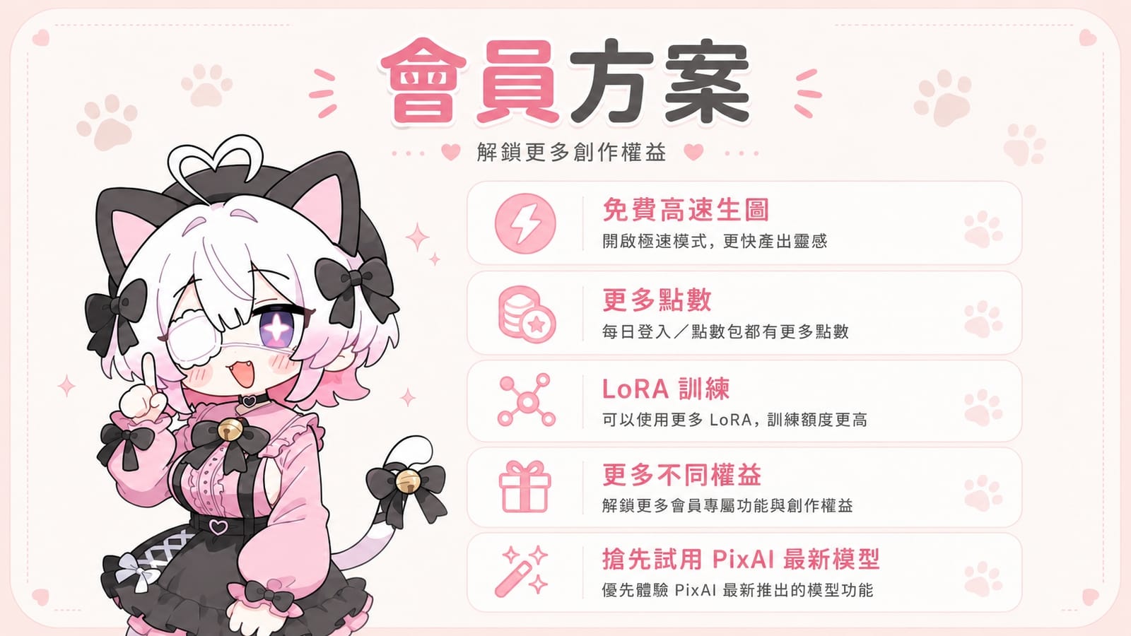 会员五大权益一览